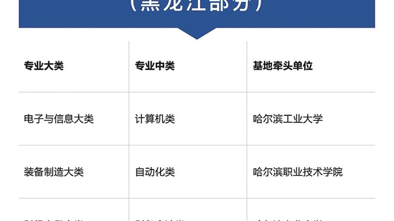 心理咨询师资格证考试分为笔试和面试两个部分。笔试科目包括：